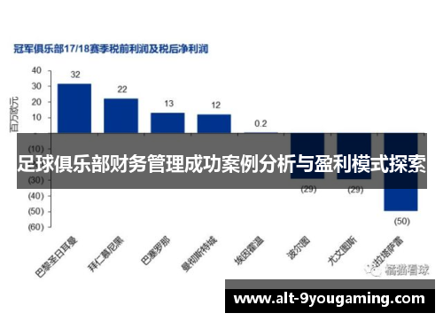 足球俱乐部财务管理成功案例分析与盈利模式探索