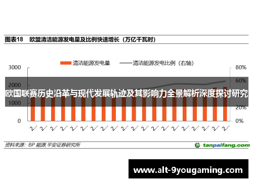 欧国联赛历史沿革与现代发展轨迹及其影响力全景解析深度探讨研究