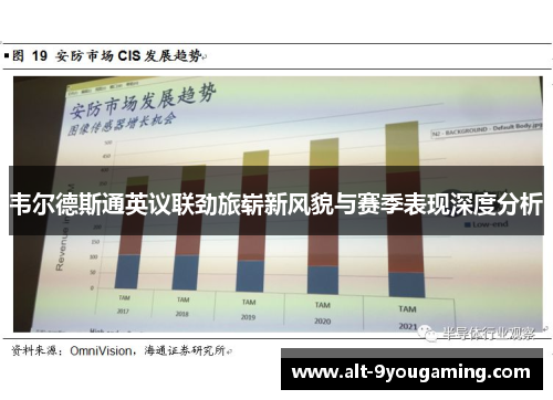 韦尔德斯通英议联劲旅崭新风貌与赛季表现深度分析